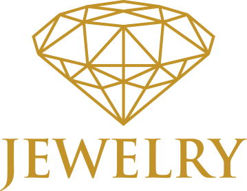 Jewelry Retouching Guide | Jewelry Retouchers